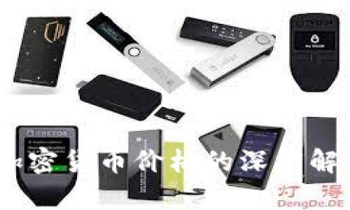 探索2023年加密货币价格的深度解析与未来趋势