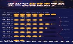 摩根大通如何积极布局加密货币市场