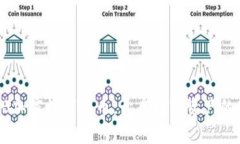 探索HB加密数字货币：开启数字资产的新纪元