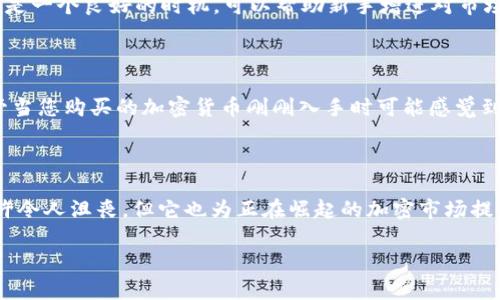 加密货币投资者必看：为何购买后需等待一周才能转账？ 

加密货币, 投资, 转账, 交易平台, 规则/guanjianci

引言：加密货币的魅力与挑战

在当今的金融市场，加密货币因其潜在的利润和革新性而广受欢迎。越来越多的人加入了这个迅速发展的领域，然而，对于新手来说，这条道路并非总是一帆风顺。最近，许多投资者在购买加密货币后，发现他们必须等待一周才能进行转账或交易，这背后究竟隐藏着什么样的原因呢？

加密货币的基本概念

在讨论转账规则之前，我们需要先了解加密货币的基本概念。加密货币是使用密码学技术进行安全交易的数字资产，最著名的例如比特币（Bitcoin）和以太坊（Ethereum）。它们通常在称为“区块链”的分布式账本上进行记录和管理。

区块链技术确保了交易的透明性和安全性，但这并不意味着所有的交易都能够即刻完成。很多情况下，交易的处理时间可能会受到多种因素的影响，这就引出了我们今天的话题。

为什么购买后需等待一周才能转账？

首先，需要明确的是，不同的交易平台和钱包对加密货币的转账时间可能有不同的规定。在某些情况下，投资者在刚购买加密货币时，会经历一个“解锁期”，通常这个解锁期设定为一周。这一做法主要是为了防止对抗洗钱和诈骗行为。

交易平台的安全措施

大多数知名的交易平台在用户刚注册或进行大额交易时，会采取额外的安全措施。这些措施通常包括对用户身份的验证，以及对资金流动的监控。在此过程中，平台可能会设置一个时间窗口，要求用户在购买后等待，确认其资金来源和交易合法性。这种措施在保护平台和用户的资金安全方面起到了重要作用。

流动性与市场波动

另一个影响转账时间的因素是流动性。流动性是指资产能否迅速被买卖而不影响其价格。在加密货币市场，由于价格波动剧烈，交易所往往会实施一些限制，以控制市场风险，保护投资者的利益。因此，对于一些新购入的加密资产，交易所可能会要求用户耐心等待一段时间，以保障市场的平稳运行。

区块链网络的工作方式

除了交易平台的内部规则外，我们还需考虑到区块链网络自身的工作方式。每进行一次交易，网络都会先进行确认，以确保交易的有效性和安全性。这个确认过程可因为网络拥堵、交易费用等因素而变得缓慢。因此，即使您已经购买了加密货币，实际完成转账也可能需要为网络留出时间。

不同平台的规则对比

虽然一周的等待时间在许多平台上是常见的，但是不同的平台有着各自的规定。例如，有些平台可能仅需几个小时就能完成转账，而有些低流动性或较小规模的平台则可能需要更长时间。了解不同平台的具体规则，对于投资者来说是至关重要的，他们需要仔细阅读条款和条件，以免在不知情的情况下受到限制。

应对策略：如何管理等待时间

既然已经相当明确需要等待一周的原因，投资者该如何有效管理这一时间呢？首先，您可以利用这个等待的时间进行市场分析，学习更多关于加密货币的知识。这是一个良好的时机，可以帮助新手增进对市场的理解，提高今后投资决策的质量。其次，您还可以观察其他投资者的行为，在不同的市场条件下，他们如何应对价格的波动，这将帮助您形成更全面的投资策略。

总结：耐心是成功的关键

在加密货币的投资过程中，耐心是极其重要的。在经历了等待时间后，您将能够以更健康的心态来进行下一步的投资决策，也许会发掘到新的投资机会。因此，尽管当您购买的加密货币刚刚入手时可能感觉到些许不适，但请记住，这只是您投资旅程中的一部分。

最后的思考：未来的趋势与机会

随着加密货币市场的不断发展，交易规则和安全保障措施也会随之进化。未来，可能会有更多的交易平台对用户提供更灵活的转账选项。尽管眼下的等待时间或许令人沮丧，但它也为正在崛起的加密市场提供了必要的稳定性和信任感。保持关注，做好准备，您的投资未来将更加光明。

最后，如果您有任何疑问或想分享自己的投资经验，欢迎在评论区留言！让我们一起探讨如何在这个充满机会和挑战的领域中，逐步前行。