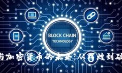 FTX崛起与加密货币的未来：从辉煌到破产的教训