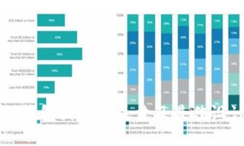 探究TP钱包图标的尺寸及最佳设计实践
