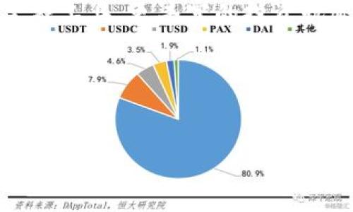 tp钱包是国外的嘛这个问题时常会引起不少人的疑惑。首先，了解tp钱包的背景，对于我们正确看待其性质是至关重要的。接下来，我们就细致地探讨一下tp钱包的来源、特点以及它在国际场景中的应用。

tp钱包的基本概念
tp钱包（TokenPocket）是一款多功能的数字货币钱包，旨在为用户提供安全、便捷的数字资产管理解决方案。它支持多种区块链资产，以及多种数字货币的存储和交易。tp钱包不仅可以帮助用户进行数字货币的存储和转账，还可以进行去中心化金融（DeFi）操作，甚至参与各种区块链相关的应用与服务。

tp钱包的起源与发展
tp钱包最早是由中国团队开发的，最初的目标是满足国内用户对数字资产管理的需求。随着区块链技术的快速发展和应用场景的扩大，tp钱包逐渐获得了国际用户的青睐。而且，tp钱包的多语言支持使其能够自然地融入全球市场，吸引了来自世界各地的用户使用。通过与不同区块链生态系统的合作，tp钱包也扩展了其功能和应用广度。

tp钱包与国际市场的关系
虽然tp钱包起源于中国，但它并不局限于国内市场。相反，tp钱包正在向全球扩展，吸引了大量的国际用户。不管是在美国、欧洲还是亚洲，tp钱包的用户数量也在持续增长。这反映了区块链技术和数字货币的全球化趋势，数字钱包越来越成为一种重要的金融工具，不再只属于一个国家或地区。

tp钱包的优势在哪儿？
那么，tp钱包有哪些突出的优势，使其能够在竞争激烈的数字钱包市场中占据一席之地呢？首先，其界面设计友好，让各种水平的用户都能轻松上手。其次，tp钱包的安全性得到了用户的广泛认可，采用了多重加密和备份机制，以确保用户资产的安全。
此外，tp钱包支持多链技术，用户可以在一个钱包中管理多种数字资产，这极大地方便了用户的资产管理。最后，tp钱包与各大平台的合作，使得用户可以直接在钱包内进行交易和资产转换，而无需跳转到其他平台，节省了时间成本。

用户反馈和社区支持
tp钱包的用户社区非常活跃，用户反馈对钱包的改进起到了积极的推动作用。用户们常常在社区中分享他们的使用经验和钱包的新功能，这不仅提升了用户的粘性，也为钱包的迭代开发提供了直接的洞察。此外，tp钱包的团队也非常重视与用户之间的互动，经常进行问卷调查，了解用户的需求，从而在短期内快速调整和产品。

总的来说，tp钱包是国外的嘛？
可以说，tp钱包的确是“全球化”的产品，起源虽在中国，但它早已经走向国际。无论是在功能的多样性、用户的广泛性，还是在其他国际数字货币钱包的比较中，tp钱包都展现出其独特的竞争力。从这一点上看，tp钱包无疑是一款适合全球用户的数字资产管理工具。同时，它所提供的服务和功能，也证明了它在国际市场上日益增长的重要性。

用户如何选择适合自己的数字钱包
在选择数字钱包时，用户应该综合考虑钱包的安全性、实用性、功能性以及用户社区的支持等多个方面。虽然tp钱包有着众多的优点，但用户依然可以根据自身的需求选择最适合自己的钱包。比如，如果你只需要简单的发送和接收功能，也许一些轻量级的钱包就能满足你的需求；而如果你是较为复杂的投资者，可能更需要像tp这样的多功能钱包。

未来发展趋势
在未来，我们可以预见到，随着数字货币的普及与区块链技术的进步，像tp钱包这样的数字钱包将会不断推出新功能，以适应市场变化。有可能出现更多创新的金融工具、更丰富的投资轨迹，甚至是与传统金融体系的深度融合。
在这个过程中，用户的反馈至关重要。钱包的开发团队应该始终保持与用户之间的沟通，真实了解他们的需求，才能确保钱包随市场变化而不断进化。

tp钱包,数字钱包,区块链技术,多功能钱包,去中心化金融/guanjianci 

tp钱包究竟是国外的还是国内的？全面解析数字钱包的全球化
