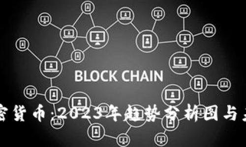 揭秘加密货币：2023年趋势分析图与未来展望