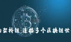 揭秘TP钱包的架桥链：连接多个区块链世界的崭新