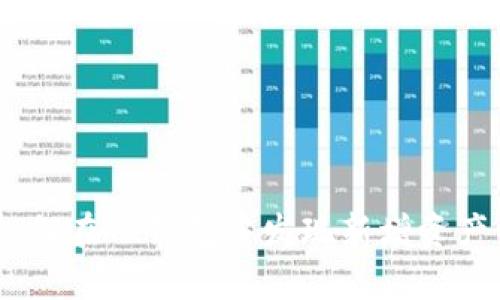 揭秘：如何在TP钱包中发现新增资产的奥秘