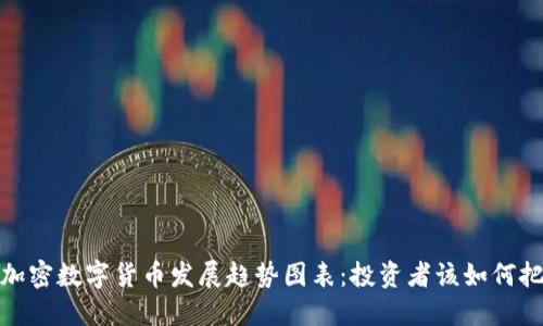 揭秘2023年加密数字货币发展趋势图表：投资者该如何把握未来机会？