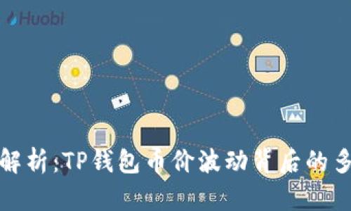 : 深入解析：TP钱包币价波动背后的多重因素