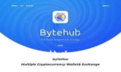  如何在TP钱包中将USDT转为BNB：详细步骤与注意事