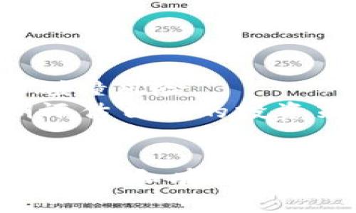 如何解决TP钱包碰撞问题及使用体验

TP钱包, 碰撞问题, 加密货币, 钱包安全, 用户体验/guanjianci

引言
在当今数字货币快速发展的时代，TP钱包作为一种重要的加密货币钱包，得到了广泛的使用。在使用过程中，用户可能会遇到诸如碰撞问题等技术障碍。本文将探讨TP钱包的碰撞问题是什么、为什么会发生，以及如何解决这些问题，旨在为用户提供一个顺畅的使用体验。

TP钱包的基础知识
TP钱包是一个多功能的加密货币钱包，支持多种数字货币的存储与管理。用户可以通过TP钱包实现快速转账、兑换以及安全储存。在使用TP钱包的过程中，用户体验是至关重要的，任何技术问题都可能影响用户的使用。如果处理不当，这些问题将导致用户的资产受到威胁，因此了解这些问题的根源和解决办法显得尤为重要。

什么是TP钱包碰撞问题
TP钱包碰撞问题通常是指在交易过程中，由于多笔交易同时发起，导致某些交易无法正常执行或频繁超时的问题。这种情况在网络拥堵或用户同时处理多个交易时，尤其常见。碰撞问题不仅影响用户的资金安全，还可能造成不必要的经济损失。因此，及时了解和解决这些问题是十分必要的。

TP钱包碰撞问题产生的原因
碰撞问题的产生原因主要有以下几点：
ul
    listrong网络拥堵：/strong当网络出现拥堵时，交易的处理速度会减慢，导致多个交易的同时存在，增加了碰撞的可能性。/li
    listrong市场波动：/strong在市场价格迅速变化时，为了抓住最佳交易时机，用户可能会频繁发起多笔交易，导致交易冲突。/li
    listrong用户操作失误：/strong一些用户可能因操作不当，在未确认前一个交易时，便尝试进行第二次交易，这容易引发碰撞问题。/li
    listrong系统故障：/strong有时TP钱包服务器端出现故障，可能导致交易记录未更新，从而造成用户界面显示的交易行为不一致。/li
/ul

如何解决TP钱包碰撞问题
针对上述原因，可以采取以下措施来减少TP钱包的碰撞问题：
ul
    listrong选择合适的交易时间：/strong在网络流量较小的时段进行交易，比如避免高峰时间，可以减少碰撞的概率。/li
    listrong确认交易状态：/strong在发起新交易之前，务必查看上一笔交易的状态，避免未确认的交易情况下进行新的交易。/li
    listrong更新钱包版本：/strong保持TP钱包的最新版本，开发者往往会在新版本中修复已知问题，用户体验。/li
    listrong使用交易限额：/strong设置合理的交易限额，避免因超出限额导致的频繁操作。/li
/ul

如何正确使用TP钱包防止碰撞问题
合理使用TP钱包，不仅能有效避免碰撞问题，还有助于提升用户的整体体验。以下是一些使用建议：
ul
    listrong熟悉操作流程：/strong多加练习，了解TP钱包的基本操作流程，可以在实际操作中减少错误的发生。/li
    listrong保持信息畅通：/strong及时查看TP钱包公告及使用者交流社区，了解最新动态及改进措施。/li
    listrong定期备份：/strong对钱包信息进行定期备份，确保一旦发生异常情况，可及时恢复数据，减少损失。/li
/ul

常见问题解答
问题一：TP钱包是否存在安全隐患？
TP钱包是一款为用户提供安全交易的数字货币钱包，但与其他加密货币钱包一样，不可避免地存在一定的安全隐患。主要隐患包括但不限于：黑客攻击、用户的私钥泄露、钓鱼网站等。
为了保护您的资产安全，用户应采取措施，如定期更改密码、启用两步验证（如果有）、不要在不安全的网络环境下操作以及确保下载官方版本。通过这些安全预防措施，可以在一定程度上保护用户资金安全，减少风险。

问题二：如果发生TP钱包碰撞怎么办？
在遇到TP钱包碰撞的情况下，用户可采取以下步骤进行处理：
ul
    listrong等待：/strong遇到碰撞问题后，首先应耐心等待，观察交易是否能自行完成。多数情况下，网络流畅时，交易会最终得到确认。/li
    listrong联系支持团队：/strong如长时间未解决，可以直接联系TP钱包的客服支持团队，描述具体情况，获取帮助。/li
    listrong检查网络状态：/strong检查自己设备的网络连接，确保交易请求能够正常发送。/li
/ul

问题三：如何选择安全的TP钱包替代方案？
若用户对TP钱包的安全性有所担忧，可以考虑选择其他钱包供应商。然而，选择替代方案时，建议用户关注以下几个方面：
ul
    listrong口碑与评价：/strong查看其他用户的反馈，选择有良好用户评价和声誉的钱包。/li
    listrong安全措施：/strong注意钱包是否支持多种安全措施，如两步登录、冷存储等。/li
    listrong用户体验：/strong选择界面友好、操作简单、交易速度快的钱包，将提高您的用户体验。/li
/ul

问题四：加密货币市场波动如何影响TP钱包使用？
加密货币市场的波动对TP钱包使用有着显著影响。市场波动常常导致交易数量激增，可能引发网络拥堵，使得用户在使用TP钱包时面临更高的交易延迟和碰撞风险。
此外，价格的大幅波动可能导致投资者频繁进行交易，这样容易出现大量的交易请求从而增加碰撞概率。因此，用户在面对市场波动时，建议保持冷静，定期评估自己的投资策略，以更理性地做出交易决策。

总结
TP钱包作为一款常用的加密货币钱包，为用户提供了便利的支付和储存功能。然而，用户在使用过程中不可避免地可能遇到碰撞问题。通过了解碰撞的产生原因和有效解决方案，用户可以在使用TP钱包的过程中减少风险并提升体验。同时，注重安全性、及时更新版本及选择适合的交易时机，将有助于更好地管理您的数字资产。