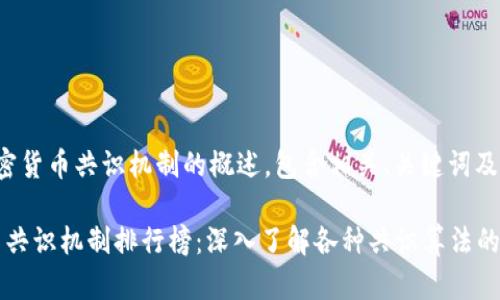 这是一个关于加密货币共识机制的概述，包含相关、关键词及详细内容的框架。

2023年加密货币共识机制排行榜：深入了解各种共识算法的优势与劣势