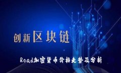 Road加密货币价格走势及分析
