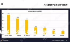    如何将 USDT 从 TP 钱包转到币安  /  guanjianci  U