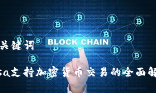 和关键词

Visa支持加密货币交易的全面解析