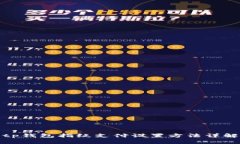 tp钱包指纹支付设置方法详解