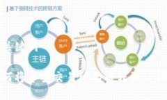 和关键词如何将币安交易所的币转到TP钱包