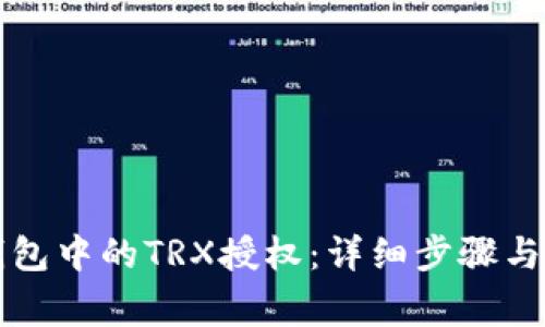 如何解除TP钱包中的TRX授权：详细步骤与常见问题解答