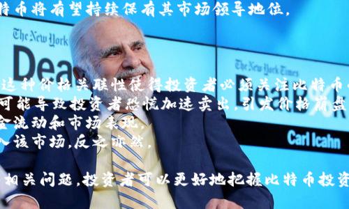 biao ti/biao tiBTC加密货币排名及投资分析/biao ti  
比特币, 加密货币, 投资分析, BTC排名, 数字货币/guanjianci  

随着加密货币市场的不断发展，BTC（比特币）作为最早和最知名的加密货币，其市场排名一直备受关注。比特币不仅是数字货币领域的先锋，也是许多投资者的首选。本文将深入分析BTC的市场排名，投资潜力，以及与其他主要加密货币的对比。

一、比特币的市场排名  
比特币可以说是加密货币市场的“黄金标准”或“数字黄金”，自2009年创始以来，其价格和市场份额一直在波动中升高。根据CoinMarketCap等多家加密货币市场数据网站的统计，比特币目前在所有加密货币中仍然排名第一，市值超过6000亿美元，约占整个加密货币市场的40%以上。尽管近年来以太坊（ETH）、BNB、Ripple等多种加密货币的崛起导致市场的竞争加剧，但比特币依然保持着核心地位。  
在市场波动期间，比特币的价格反应通常要比其他加密货币更为稳定，这也吸引了大量的投资者进入市场。许多机构投资者也开始将比特币纳入其投资组合，以便多样化风险并获取可观的回报。

二、比特币投资的优势  
比特币作为一种新型资产，其投资优势主要体现在以下几个方面：  
1. **稀缺性**：比特币的总发行量是2100万枚，这种稀缺性使得比特币在某种程度上具备了类似黄金的特性。这种有限的供给使得比特币在长远投资中具备了稳固的价值。  
2. **全球接受度**：比特币在全球范围内得到越来越多的商家和机构的接受，越来越多的人通过比特币进行日常交易，逐步向主流货币靠拢。这种广泛的接受度有助于提升其市场价值。  
3. **去中心化**：比特币的去中心化特性，使得其不受任何单一机构或政府的控制。这种性质让比特币在全球经济不确定性中显得尤为珍贵。  
4. **技术创新**：比特币具有强大的技术基础，基于区块链技术开发，这一技术的安全性和透明性为比特币的使用和交易提供了保障。

三、比特币的投资风险  
然而，比特币投资的风险也不容忽视：  
1. **市场波动性**：比特币价格通常波动较大，短时间内可能出现剧烈的涨跌，这对投资者的心理承受能力提出了较高的要求。  
2. **监管风险**：各国对加密货币的监管政策有所不同，有些国家的政府可能会突然出台严格的禁令，从而导致市场的剧烈震荡。  
3. **安全风险**：尽管比特币交易的技术是相对安全的，但个人投资者的私钥若被黑客获得，那么相应资产可能会全部损失。投资者需要做好资产安全的管理。  
4. **信息不对称**：由于加密货币市场信息不对称，很多新手投资者容易在选择投资时受到误导，可能导致投资失误。

四、比特币与其他加密货币的对比  
目前市场上存在成千上万种加密货币，著名的如以太坊（ETH）、Ripple（XRP）、Cardano（ADA）等，它们各有特色。比特币与这些加密货币的主要区别体现在以下几个方面：  
1. **市场定位**：比特币主要定义为价值储存和交易媒介，而以太坊则通过智能合约功能让其成为去中心化应用的平台。不同的定位决定了它们的发展方向和应用场景的轻重。  
2. **技术底层**：比特币的区块链相对简单，但以太坊支持更复杂的交易和程序逻辑，允许用户在其上编写智能合约。  
3. **交易速度和费用**：一般而言，比特币的交易费用相对较高和较慢，而以太坊的交易速度通常更快，但是在网络繁忙时也存在费用飙升的问题。  
4. **发展前景**：虽然比特币在市值和认可度上占据主导地位，但许多其他加密货币在技术创新和应用落地上有着更大的潜力。这使得投资者在选择时需要根据自己的风险偏好和预期收益进行全面考量。

相关问题一：如何选择适合自己的加密货币进行投资？  
选择适合自己的加密货币进行投资，可以辅助通过以下几个步骤：  
1. **了解市场**：首先要对加密货币市场有个全面的了解，包括市场的运行机制、各大主流币种的特点和发展趋势等。对比特币、以太坊等主要数字货币进行深入分析，有助于投资者明确投资方向。  
2. **风险评估**：在选择投资之前，评估自己的风险承受能力是非常重要的。长期投资者可能更偏向于稳定性较好的比特币，而追求高收益的短线投资者则可能更倾向于根据市场情况投资波动较大的小型项目。  
3. **技术分析**：学习一些基础的技术分析知识可以帮助投资者更好地判断市场走向，分析价格变化的图表和趋势线，合理安排买卖时机。  
4. **选择交易平台**：选择一个安全、可靠的交易平台也是投资成功的关键。用户需要调查平台的信誉、安全性、手续费以及支持的币种等因素。

相关问题二：买入比特币需要注意哪些事项？  
在购买比特币时，有几个重要的事项需要注意：  
1. **选择合适的币钱包**：存放比特币的钱包有很多种，用户应根据自己的需求选择合适的类型，例如热钱包和冷钱包。冷钱包相对安全，适合长期存储；热钱包则方便用于交易，但其安全性较差。  
2. **安全性问题**：用户需保持自己账户和钱包的私钥和密码安全，定期修改密码并启用双重身份验证。此外，不要随意分享自己的账户信息，以防被骗。  
3. **市场分析**：在买入前，建议进行市场分析，特别是在价格波动大的时候，了解可能的风险和收益，做好相应的投资计划。  
4. **成本控制**：投资时要控制好自己的投资金额，不要盲目追涨或押注，合理制定止损和止盈策略，避免因一时冲动造成较大的损失。

相关问题三：比特币的未来发展潜力如何？  
比特币在未来的发展潜力可从以下几个角度分析：  
1. **市场需求的持续增长**：随着区块链技术的不断成熟，比特币的商业应用场景也在逐步扩展。越来越多的企业、金融机构以及投资者开始认识到比特币的价值，这将进一步推动其需求。  
2. **去中心化金融（DeFi）的兴起**：近年来，DeFi作为一种新兴的金融模式开始流行，这也为比特币提供了新的应用场景。在DeFi平台中，比特币的持有者可以通过质押等方式获取额外的收益。随着DeFi生态的完善，比特币的使用场景将不断丰富。  
3. **法规推动**：随着加密货币市场的快速发展，许多国家和地区也开始逐渐建立相应的法规体系，目的是促进市场健康发展。这种监管的清晰化会对比特币等数字货币的合法性起到积极推动作用，也将促进更多投资者参与。  
4. **技术创新**：比特币网络正在持续进行技术迭代和升级，比如闪电网络的推出使得比特币的交易处理速度更快，有助于提升其使用效率，如果这种创新能够成功落地，那么比特币将有望持续保有其市场领导地位。

相关问题四：比特币投资会影响市场吗？  
比特币的投资是否会影响市场，主要体现在以下几个方面：  
1. **市场价格波动**：比特币作为市场的龙头币，其价格的波动往往会对整个加密货币市场产生连锁反应。当比特币价格上涨时，许多其他加密货币可能也会受到影响，反之亦然。这种价格关联性使得投资者必须关注比特币的市场动态。  
2. **投资心理的驱动**：比特币作为市场的风向标，当其价格快速上涨，往往会吸引更多的投资者参与进来，投资热情提升，推动整个市场进入牛市阶段。反之，如果出现大幅回调，可能导致投资者恐慌加速卖出，引发价格崩盘。  
3. **资金流动性**：比特币的市场流动性较高，很多机构投资者在进行加密货币投资时，往往会选择先进入比特币市场。因此，比特币的投资情况也直接影响了其他数字货币的资金流动和市场表现。  
4. **监管政策**：比特币的质疑与追捧，往往会引导各国政府的监管政策走向。当比特币成为实力较强的市场资产时，监管机构可能会采取更加宽松的态度，从而促进更多资金流入该市场，反之亦然。  

综上所述，比特币作为加密货币市场的佼佼者，其影响力不可小觑。了解其市场排名、投资优势与风险，以及与其他主流币种的对比，有助于投资者做出明智的决策。通过分析和回答相关问题，投资者可以更好地把握比特币投资的机会，提高在加密货币市场的成功率。