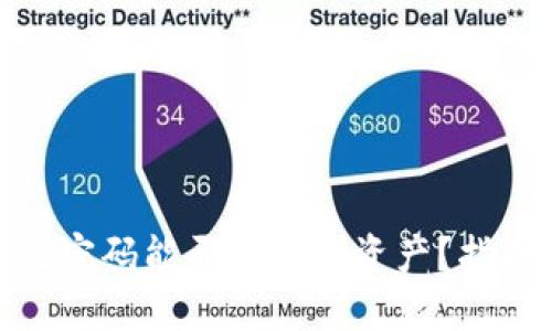 : TP钱包忘记密码能否转出币资产？指南与应对措施