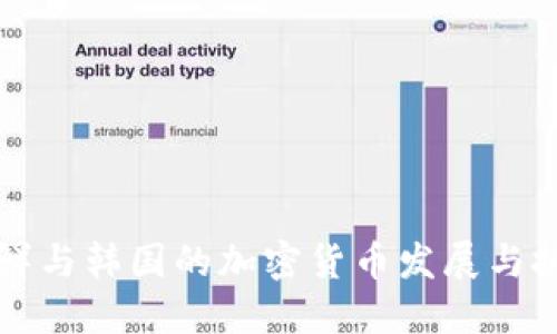 朝鲜与韩国的加密货币发展与挑战