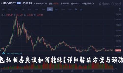 tp钱包私钥丢失该如何转账？详细解决方案与预防措施