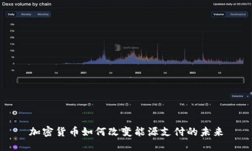 加密货币如何改变能源支付的未来