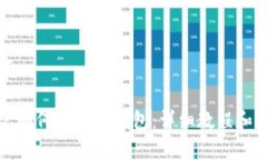 和关键词苹果用户如何下载TP钱包：详细教程和注