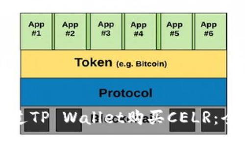 如何通过TP Wallet购买CELR：全面指南