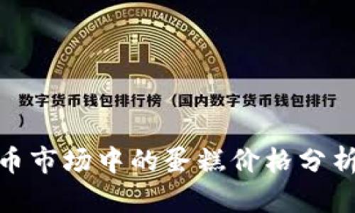 加密货币市场中的蛋糕价格分析与趋势