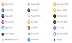 TP钱包如何重新登录新账号：详细操作指南