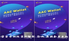 加密货币销毁案例解析：影响、原因和未来趋势