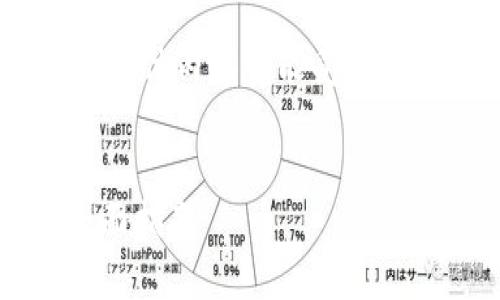 请注意，以下内容是一种示例，具体内容可能受限于实际情况和用户需求的变化。

:
TP钱包如何找到观察钱包？全面指南