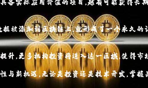 厘清加密货币产业的现状与未来发展趋势

加密货币，区块链技术，数字资产，投资风险，加密货币交易所/guanjianci

近年来，加密货币产业经历了迅猛的发展，吸引了大量投资者和技术爱好者的关注。作为一种新兴的金融工具和投资方式，加密货币不仅改变了传统金融体系的格局，也开启了一个全新的经济时代。然而，随着市场的快速变化，加密货币的相关知识和信息也开始变得复杂而难以理解。在这篇文章中，我们将深入探讨加密货币产业的现状、挑战以及未来的发展趋势。

首先，让我们厘清加密货币的基本概念。加密货币是一种基于区块链技术的数字资产，利用密码学技术确保交易的安全性与可信性。比特币（Bitcoin）是最早也是最知名的加密货币，成立于2009年。之后，越来越多的加密货币相继推出，每种数字货币都有其特定的功能和应用场景，如以太坊（Ethereum）、瑞波币（Ripple）等。

### 一、加密货币的市场现状

1.1 当前市场规模与普及率
如今，加密货币市场的总市值已经突破万亿美元，且连续几年保持稳定增长。根据相关数据，全球有超过8000种加密货币在不同的交易所中进行交易。与此同时，越来越多的企业开始接受加密货币作为支付手段，这无疑推动了加密货币的普及。

1.2 投资者的构成
当前，加密货币市场的投资者构成较为多样化，从初创阶段的早期投资者到现在的机构投资者均已参与其中。许多投资者被数字资产的高回报率吸引，然而也有不少人由于缺乏对市场认知而遭受损失。

### 二、加密货币的优势与挑战

2.1 加密货币的优势
加密货币最大的优势在于其去中心化的特性，这意味着交易不受政府或金融机构的控制。此外，区块链技术提供了高度透明的交易记录，保证了用户的匿名性和交易的安全性。这一特性使得加密货币在跨境支付、资金转移等场景中得到广泛应用。

2.2 面临的挑战
尽管加密货币具备诸多优势，但也面临一些重大挑战。其中，市场波动性大、不定的监管政策、以及安全问题是最值得关注的。价格的剧烈波动使许多投资者心存不安，政府的监管政策又使得整个行业面临不确定性，而黑客攻击等安全问题则更是让人们对其使用产生疑虑。

### 三、未来的发展趋势

3.1 监管的加强
未来，随着加密货币市场的不断扩大，各国政府对其的监管力度也将逐渐加大。预计未来几年内，将会出现更为明确的政策法规，以保证市场的透明度和安全性。

3.2 技术的不断进步
区块链技术的进步将不断推动加密货币市场的发展。随着技术的成熟，用户的体验感也将持续改善，应用场景会更加丰富，进一步促进用户的参与。

### 相关问题探讨

问题一：加密货币的投资风险有哪些？
加密货币的投资风险主要分为市场风险、安全风险和法律风险。市场风险是指因市场波动导致的投资价值下降，许多投资者因为无法承受价格的剧烈波动而遭受损失。安全风险则来自于交易所的黑客攻击或个人钱包的安全隐患，造成资产的损失。而法律风险则体现在各国对加密货币的监管政策不一，投资者在法律层面上可能面临不确定性。因此，在进入加密货币市场前，投资者需要做好风险评估。

问题二：如何选择合适的加密货币进行投资？
选择合适的加密货币进行投资，首先需要考虑项目的团队与技术背景。团队的专业性及其过往的业绩能够反映出项目的可靠性。同时，需要关注该币种的应用场景和市场前景，越具备实际应用价值的项目，越有可能获得长期的收益。此外，还需关注该币的市场流动性和交易所的安全性，确保投资的资产能够便捷的进行流通。

问题三：什么是区块链技术，它对加密货币的重要性如何？
区块链技术是一种分布式账本技术，通过去中心化的方式保障数据的安全和透明。在加密货币中，区块链作为底层技术，记录了所有交易信息，并确保这些信息无法被篡改。一旦数据被添加到区块链上，就形成了一个永久的记录，这对于增强用户信任至关重要。因此，区块链是加密货币能够顺畅运行的基础，支持了其去中心化的特性。

问题四：加密货币的未来将如何发展？
加密货币的未来将呈现多元化的发展趋势。首先，技术的读碑与升级将不断从根本上改变加密货币的生态系统，拥抱更加高效与安全的交易方式。其次，随着法规的完善与认知的提升，更多机构投资将进入这一区域，使得市场更加成熟。同时，随着用户对加密货币的接受程度不断提高，未来可能会涌现出更多应用场景，进一步扩大加密货币的使用范围。

总结来说，加密货币产业的清晰了解是每一个投资者与参与者必须具备的基础。通过对市场现状、优势挑战、未来趋势及相关问题的分析，读者可以深入了解加密货币产业的复杂性与新机遇。无论是投资还是技术开发，掌握关键资讯都有助于更好地把握市场动态。