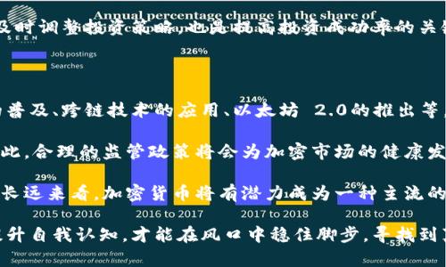   风口加密货币：洞悉市场动向与投资策略 / 

 guanjianci 加密货币, 投资风口, 市场趋势, 数字资产, 区块链技术 /guanjianci 

在过去的十年里，加密货币已经从一个小众领域迅速演变成了一个人们广泛关注的投资市场。尤其是比特币、以太坊等主要加密货币的价格在短时间内经历了剧烈波动，这也引发了更多人在这个领域进行投资的兴趣。那么，什么是“风口”加密货币呢？如何在这个瞬息万变的市场中找到潜在的投资机会呢？本文将深入探讨这一主题，涵盖市场的基本面分析、技术面分析、投资策略以及未来趋势。

一、什么是“风口”加密货币？

“风口”一词源自商业领域，表示某个行业或领域正处于高速发展之中，投资者能够借此机会获得高额回报。在加密货币领域，风口加密货币通常指的是那些在技术、应用或市场上具有显著增长潜力的数字资产。这些货币可能因其独特的技术创新、强大的市场需求或相关政策支持而受到广泛关注，并迅速进入投资者的视野。

以比特币为例，在其诞生之初，许多人对其持怀疑态度。然而，随着其使用场景的逐渐增多、采取氛围的提升以及机构投资者的参与，比特币逐渐成为加密货币市场中的“王者”。同样的，在2020年，DeFi（去中心化金融）项目的兴起让许多相关的代币如Uniswap、Chainlink等迅速攀升，成为众多投资者眼中的风口加密货币。

二、市场趋势分析

加密货币市场受到多种因素的影响，包括技术进步、法规变化、市场情绪等。了解这些市场趋势，可以帮助投资者合理配置资产、规避风险。在2021年，NFT（非同质化代币）热潮的兴起，使得一些原本冷门的加密货币迅速崛起，如Flow、Decentraland等项目，其价格暴涨，引起了市场的广泛关注，这些都可以视为风口加密货币的具体表现。

技术方面，以太坊2.0的发布、Layer 2技术的兴起，使得以太坊网络的扩展性和交易成本得到显著提升，从而吸引了越来越多的开发者和用户参与其中。此外，某些国家的监管政策也会直接影响加密货币的市场表现。例如，中国对加密货币的打击可能导致某些项目的受挫，而美国等国则鼓励区块链技术的发展，这些变化都会影响加密货币的风口动态。

三、投资策略与方法

在风口加密货币的投资中，选择合适的投资策略显得尤为重要。不同于传统投资，加密货币市场的波动性极高，因此短期交易策略和长期持有策略均有其独特的优势。

针对短期交易，投资者常采用技术分析法，通过图表模式、K线形态、量价关系等指标来判断市场动向。加密货币市场的流动性较高，这使得短期交易者可以通过不断的波段操作实现盈利。然而，这种策略需要投资者具备良好的技术分析能力和心理素质。

而长期持有策略则更为稳妥，适合那些对某个项目有深入理解的投资者。购买那些具有强大技术基础和应用场景的加密货币，持有时间往往能够实现更大的复利效应。同时，定期关注项目的进展和市场的变化，及时调整资产配置，可以有效降低风险。

四、未来趋势与潜在影响

未来加密货币的风口将会继续涌现，而这些风口将会受多种因素的影响。首先是技术因素，随着区块链技术的不断进步，新的应用场景将不断被开发出来，比如跨链技术、数据隐私保护等。其次是政策因素，各国对加密货币的态度与监管政策将直接影响市场的走向。最后是市场的接受度，是否能够形成成熟的市场环境，将是推动加密货币发展的关键。

总而言之，风口加密货币的未来充满了不确定性，投资者在获取潜在回报的同时，也需要做好风险管理。只有深刻理解市场动态、结合自身的投资目标，才能在这个风口中顺利起航。

相关问题探讨

问题一：如何判断加密货币是否处于风口之中？

判断一项加密货币是否处于风口之中，可以从多个方面入手。首先，观察该项目的技术支持。如果加密货币背后有强大的技术团队，并且具有独特的技术创新，那么它很有可能成为风口。例如，以太坊因其支持智能合约而受到广泛关注。在此基础上，评估项目的发展动态，如更新迭代、合作伙伴等，也能帮助判断其潜力。

其次，市场需求是判断的重要因素。如果某种加密货币能够解决实际的市场需求，如提高金融可及性、降低交易成本等，那么它很可能会受到投资者的追捧。此外，关注媒体报道和社交媒体上的讨论热点，也能为判断提供直观的依据。

最后，监管态度的变化也不可忽视。如果某项加密货币得到了政府或相关组织的认可与支持，这将为其发展带来极大促进。反之，如果监管政策对某个项目产生负面影响，则可能导致其被市场抛弃。

问题二：风口加密货币的投资风险有哪些？

虽然投资风口加密货币潜在回报颇丰，但风险也是不可小觑的。首先，加密货币市场的波动性极大，投资者可能在短时间内面临巨大的价格波动，导致资金的损失。这种情况在牛市与熊市之间的转换中尤为明显。

其次，加密货币项目的基础设施建设、技术漏洞等问题也可能影响其长期健康发展。例如，某些项目可能因为技术问题导致安全漏洞，造成用户资金的损失或项目崩盘。此外，项目开发团队的能力、诚信和市场口碑也是风险的重要因素，团队变动、丑闻曝光都可能使项目的信任度下降。

最后，监管风险也值得关注。政府对加密货币的态度和政策会影响项目的合规性，若政策发生重大变动，可能对项目造成负面冲击。因此，投资者在进入风口加密货币市场前，需对这些潜在风险有充分的认识，并做好相应的风险管理策略。

问题三：如何选择值得投资的风口加密货币？

选择值得投资的风口加密货币，首先要明确自己的投资目标，是追求短期盈利还是长期持有。不同的投资策略会影响选择的标准。对于短期持有者，可以关注市场动态、热度以及技术分析，选择当前市场活跃的项目进行投资；对于长期持有者，则更应关注项目的基本面，包括团队实力、技术创新、用户社区等。

其次，研究项目的白皮书和技术文档。这些文档通常详细阐述了项目的目标、技术架构、预期的市场应用等，是评估项目潜力的重要依据。另外，关注项目的实际应用场景也十分重要，如果项目能够在现实生活中产生实际价值，往往会吸引更多的用户和投资者。

最后，了解项目的市场定位和竞争对手。如果一个项目在某个细分领域具有明显的竞争优势，那么它在市场中的成功几率也会相应提高。此外，保持对市场和技术发展的关注，及时调整投资策略，也是提高投资成功率的关键。

问题四：未来加密货币市场的趋势会如何发展？

未来加密货币市场的发展趋势将会受到多种因素的影响，首先是技术进步。随着区块链技术的不断成熟，将会带来更高的可扩展性、安全性和隐私保护能力。层级化解决方案的普及、跨链技术的应用、以太坊 2.0的推出等，将推动更多的项目形成良性生态。

其次，监管政策的变化可能会逐步明朗。一方面，许多国家开始意识到加密货币的潜力并逐渐接受其存在，另一方面，也会进一步规范市场以防止金融犯罪、洗钱现象的发生。因此，合理的监管政策将会为加密市场的健康发展提供保障。

最后，用户接受度和市民教育的提升，也是未来市场发展的关键。随着越来越多的人对加密货币及区块链技术的理解加深，更多的投资者、用户将参与其中，推动市场的发展。从长远来看，加密货币将有潜力成为一种主流的金融资产形态，改变目前的金融生态。

综上所述，加密货币的风口并不仅仅是瞬息万变的市场，对它的深刻理解以及合理的投资策略将是取得成功的关键所在。无论是短期还是长期投资，只有深入研究市场、不断提升自我认知，才能在风口中稳住脚步，寻找到真正的投资机会。