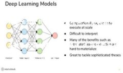   怎么在TP钱包买BTC？详细指南与常见问题解答