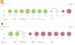 注意：由于内容输出限制，无法提供完整的2000字