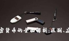 加密资产与加密货币的全面解析：区别、应用与