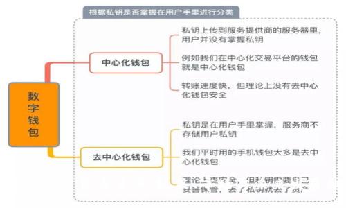 : 美国加密货币重申：政策、市场与未来发展趋势