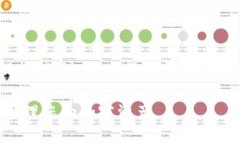 请注意： 由于内容的字数限制，我将为您提供、