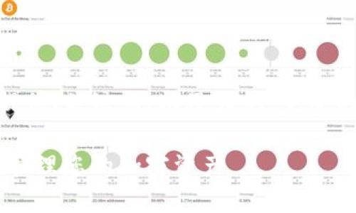 请注意： 由于内容的字数限制，我将为您提供、关键词、以及大纲。完整的详细介绍和相关问题会以概述形式呈现。

TP Token钱包使用指南：如何安全高效地管理您的加密资产