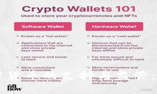 法国对加密货币的支持与监管：现状与未来