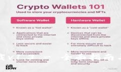 tp钱包官网下载v1.3 - 全面指南与常见问题解答