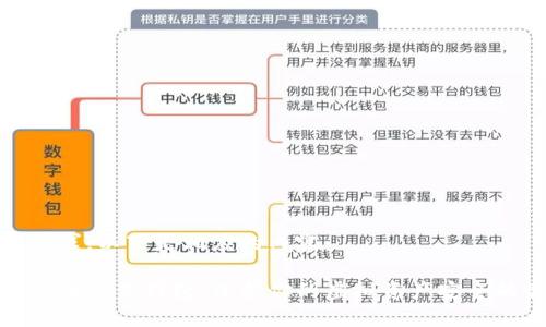 配合您的请求，以下是相应的内容：

加密数字货币硬件钱包：保护你的虚拟资产安全的最佳选择