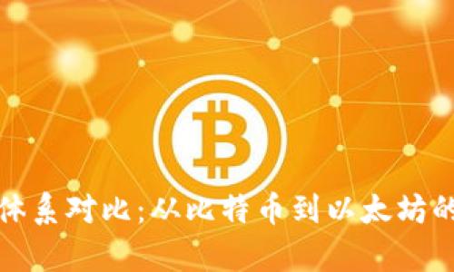 加密货币体系对比：从比特币到以太坊的全面分析