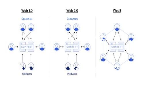 以下是关于“tp钱包的法币交易”的文章结构：

 
tp钱包的法币交易：安全、高效的数字资产管理新选择