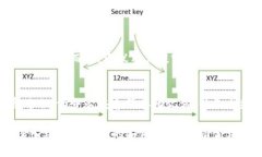 jiaoti在TP钱包中如何查看资产价格与价值/jiaotiT