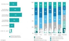 中本聪TP钱包测试教程：全面解析与实操指南