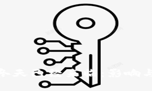 加密货币冬天已经来临：影响与应对策略