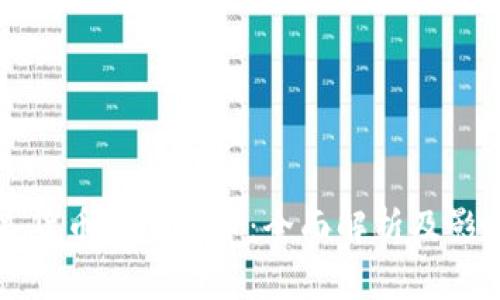什么是货币加密货币：全面解析及影响因素