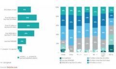 加密货币价格走势分析：趋势、影响因素与市场